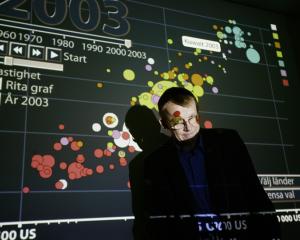 Photo of Hans Rosling giving presentation